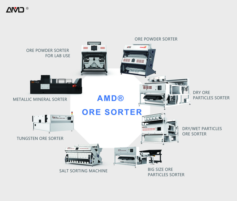 AMD ore color sorter